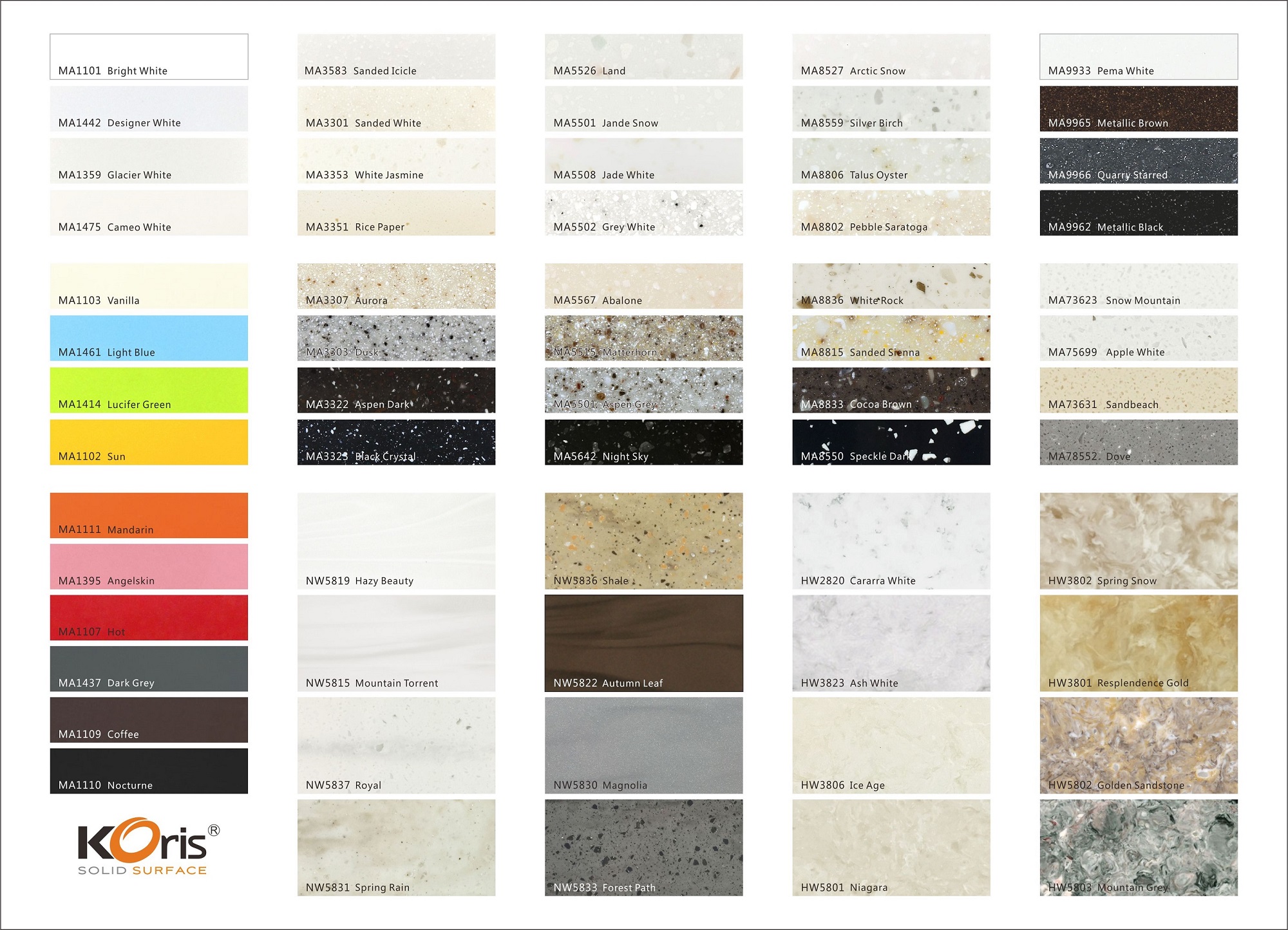 Koris Acrylique Solid Surface Alta Resistencia Panneau Piedra Artificiel Hi-Macs Couleurs